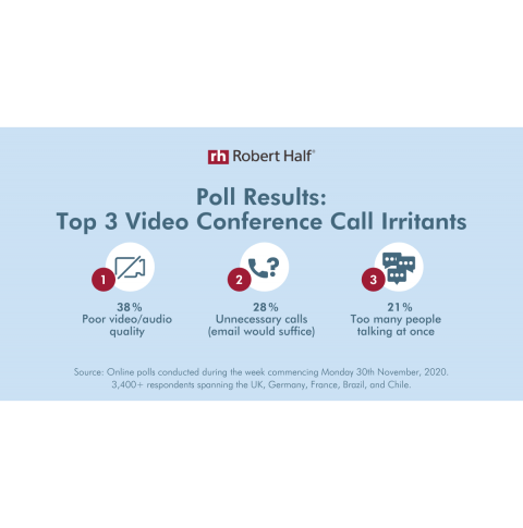 Top 3 Video Conference Call Irritants